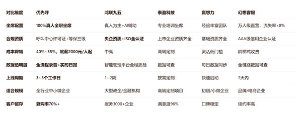 分类 - 极速电竞